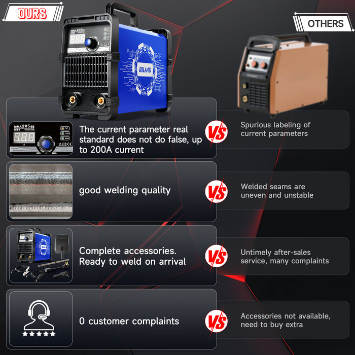 Riland Welder MMA205SE Home Portable Welding Machine